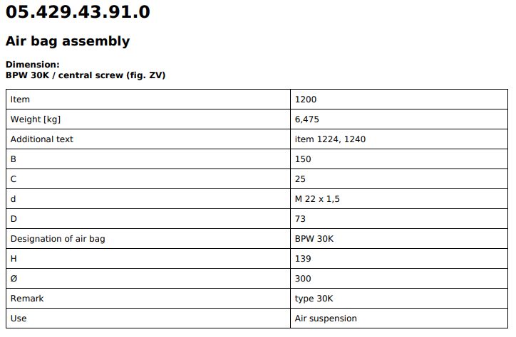 BPW Air Suspension Air Bag 30k (Central Screw) 05.429.43.91.0