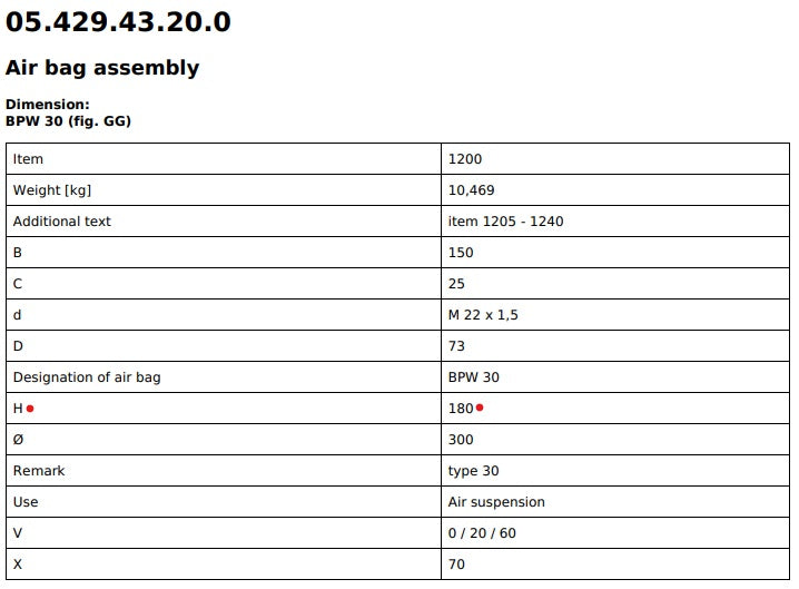 BPW Air Suspension Air Bag 30k 05.429.43.20.0